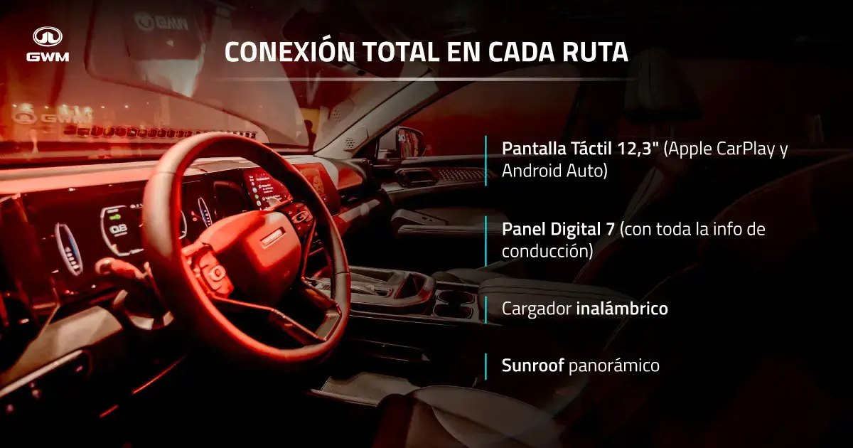 Prestaciones de tecnología de los autos SUV Haval Jolion Max.