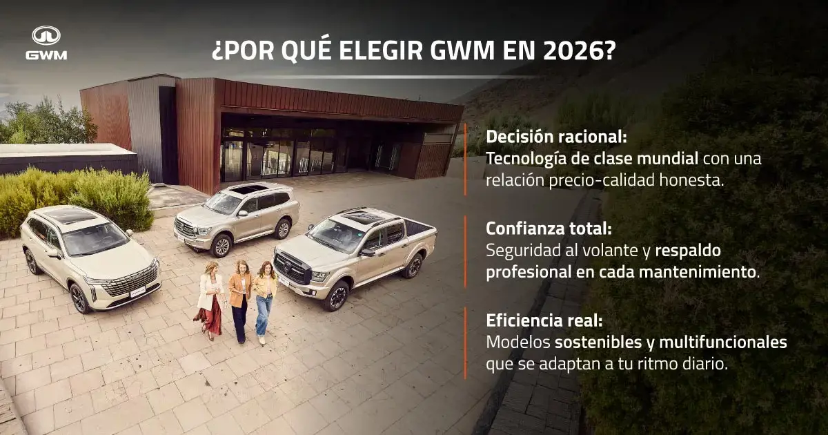 Razones de por qué escoger un GWM.