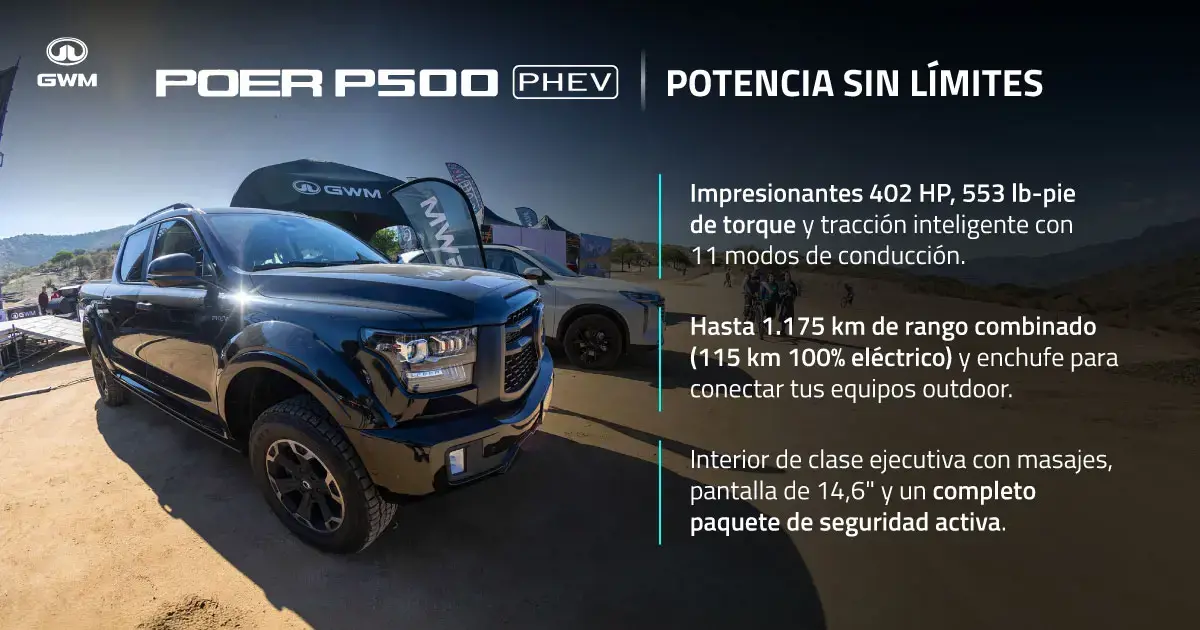 Características de la Poer P500 PHEV.