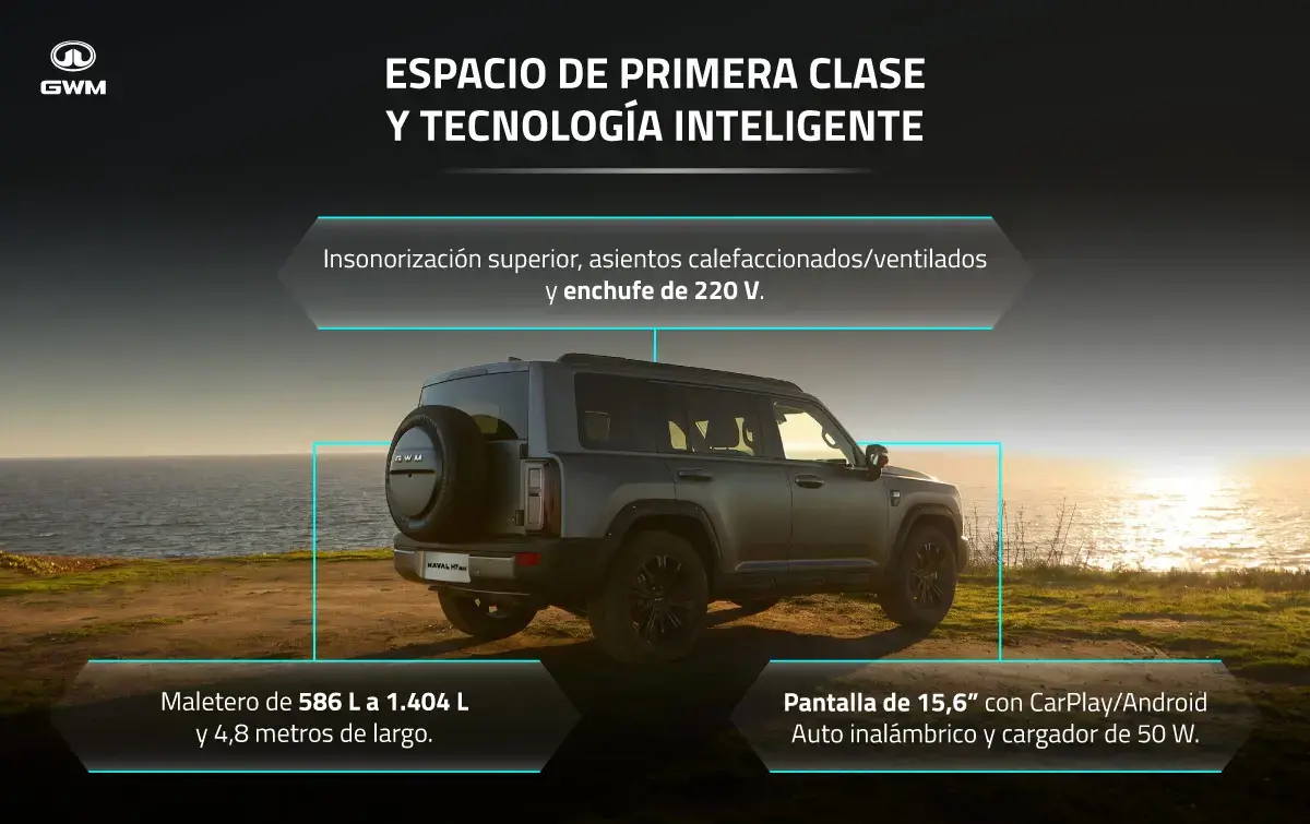 Diseño interior del SUV grande H7 Max.