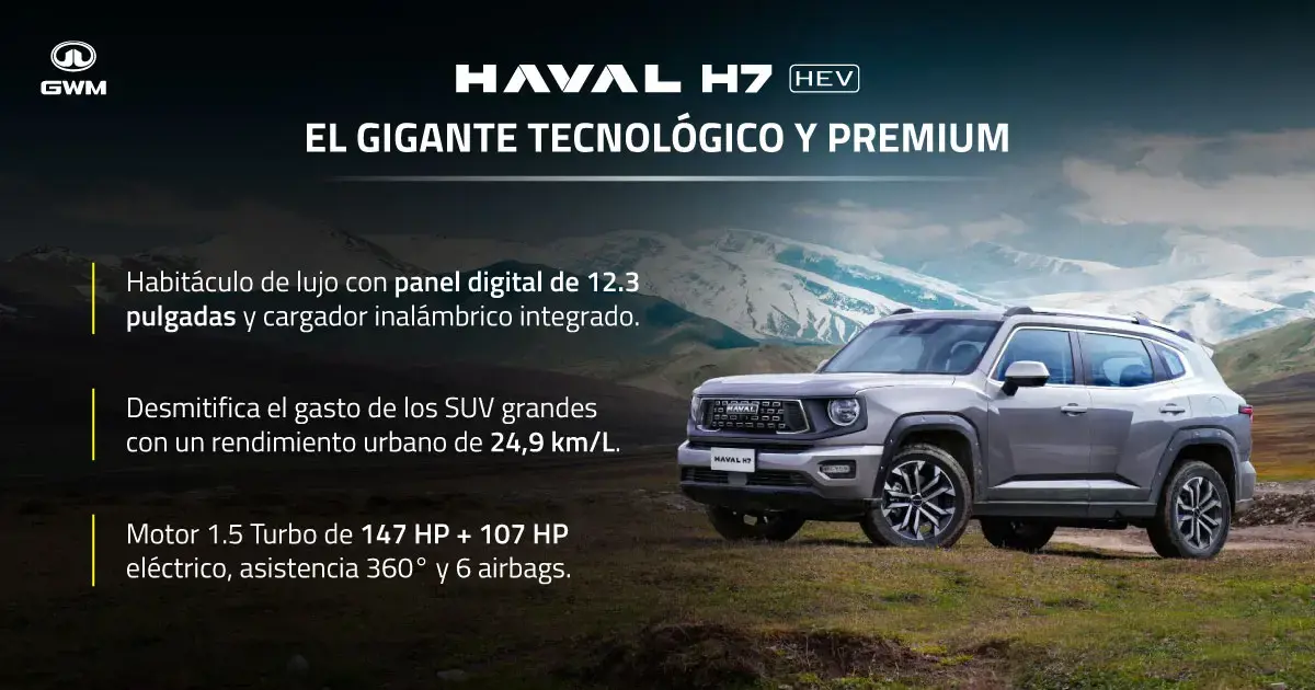 CaracterÃsticas del Haval H7 HÃbrido.