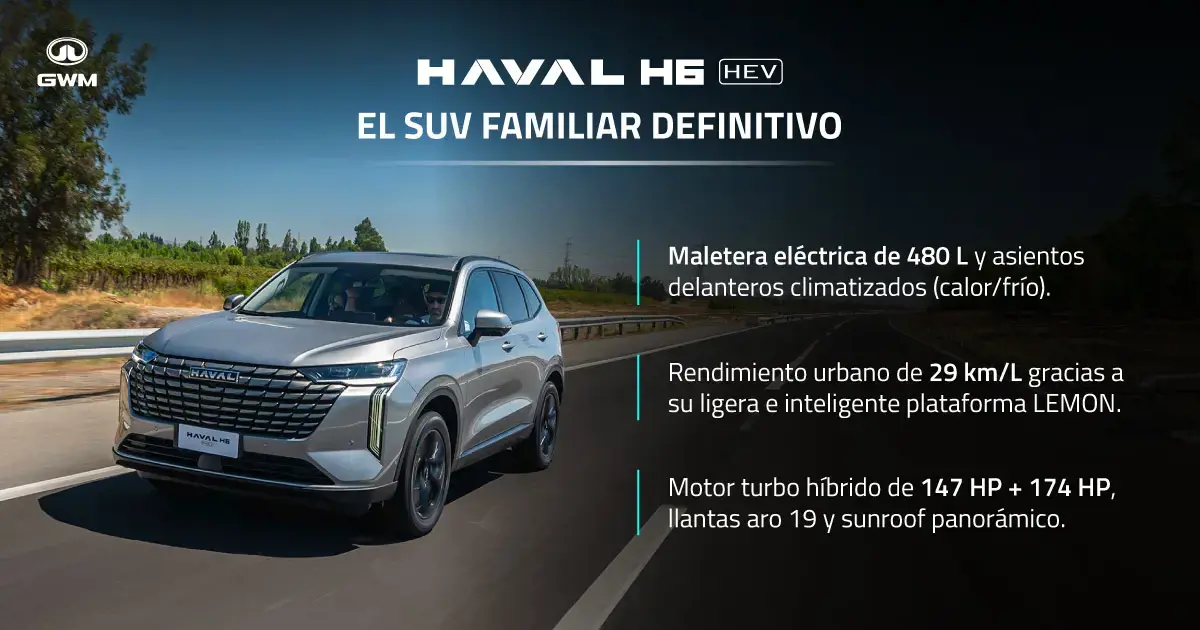Caracteristicas del Haval H6 HÃbrido.
