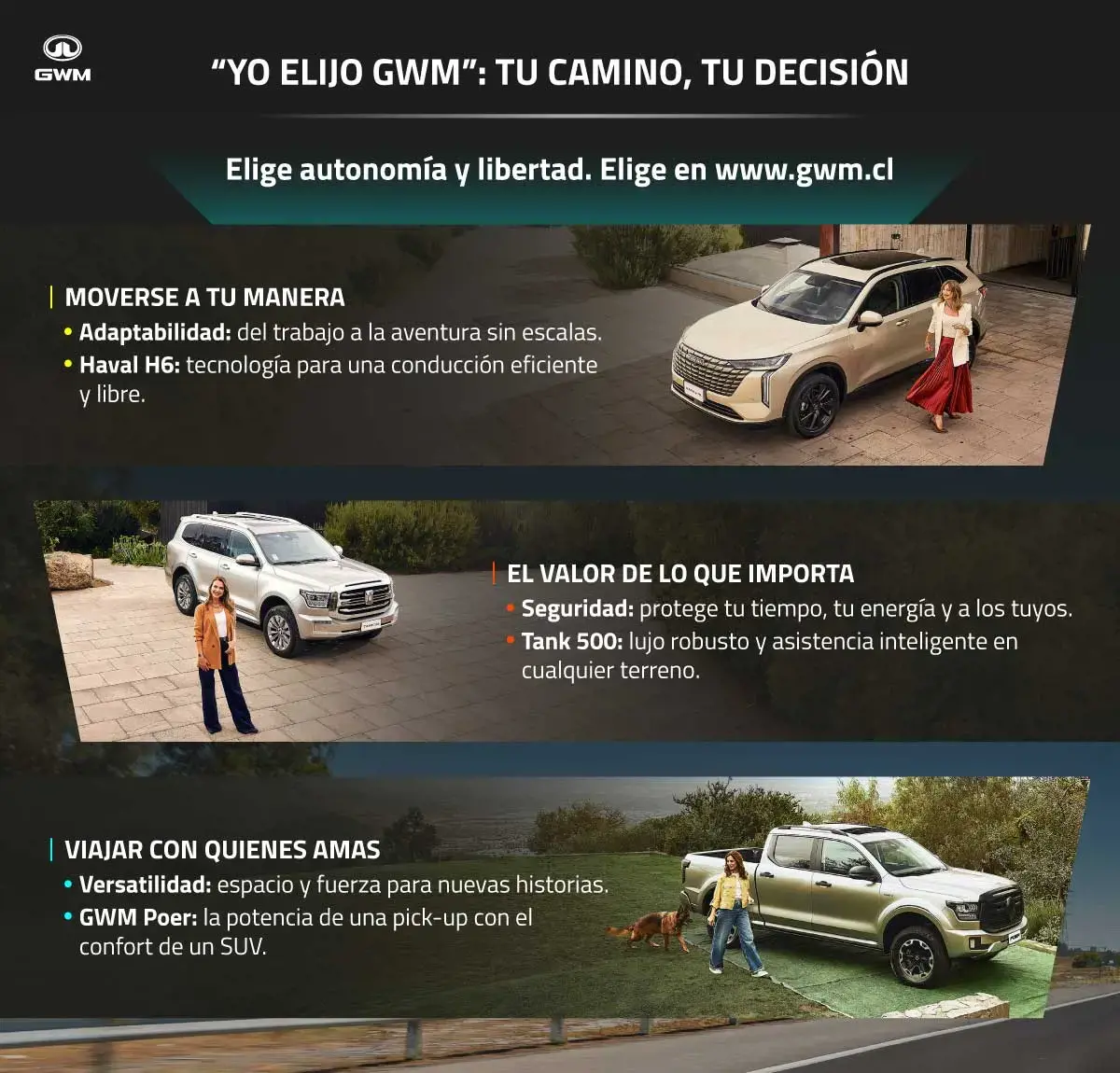 Algunos autos para mujeres de GWM.