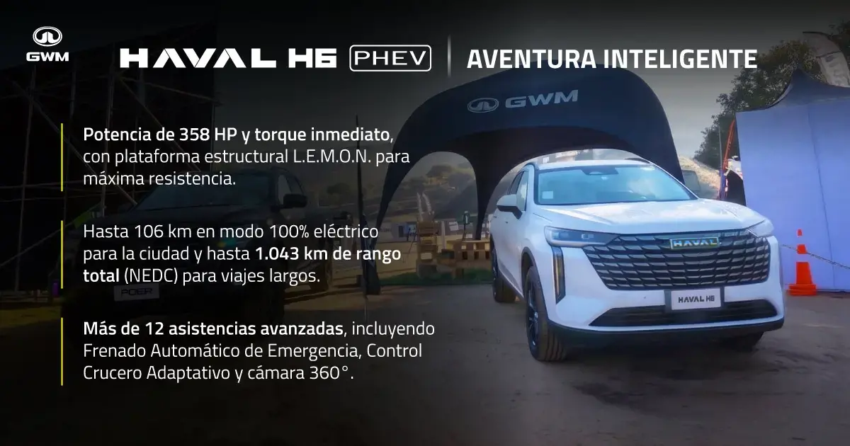 Características del Haval H6 PHEV.