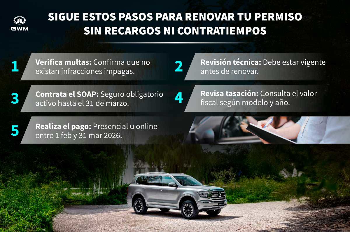 Pasos para renovar el Permiso de Circulación.