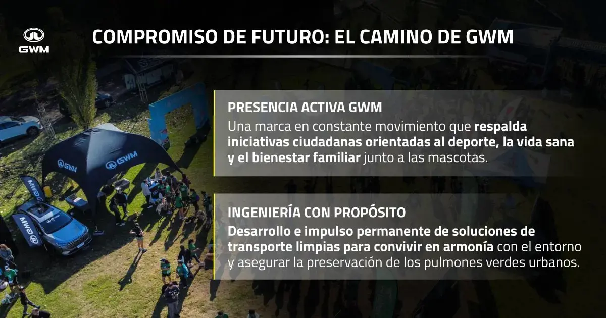 El compromiso de GWM con la movilidad sustentable.