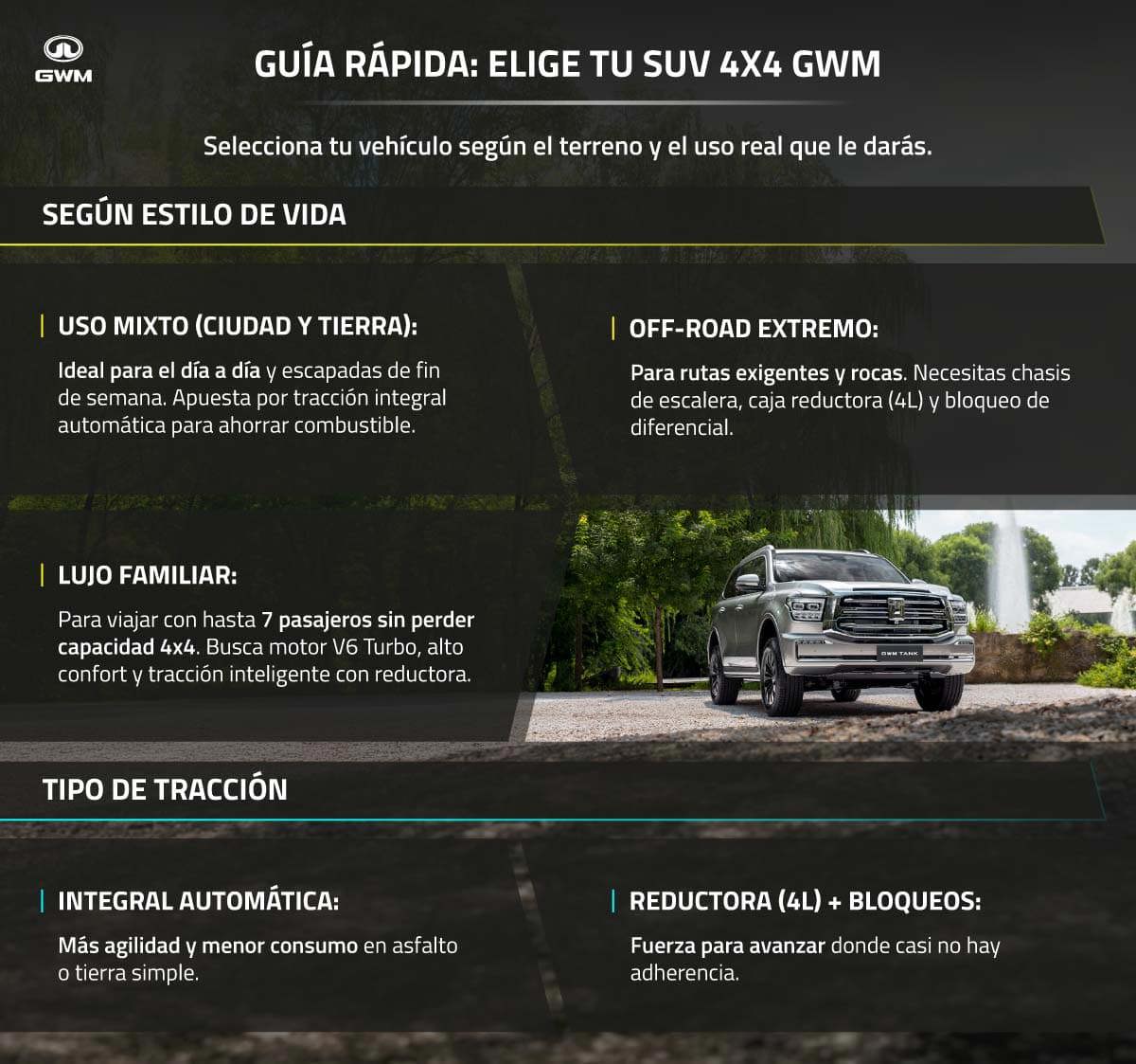 ¿Cómo eligir vehículos 4x4?