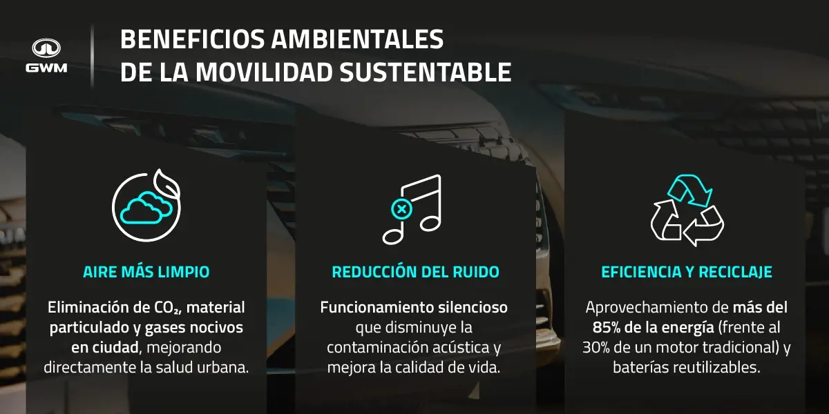 Beneficios de una movilidad eficiente.