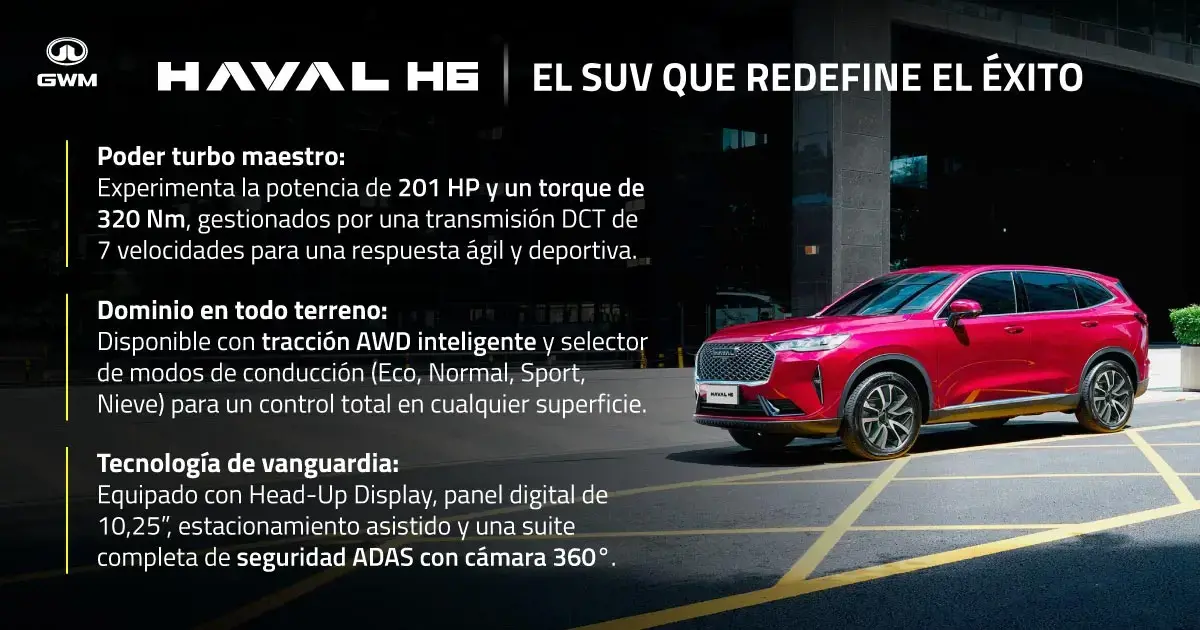 Características del SUV Grande Haval H6.