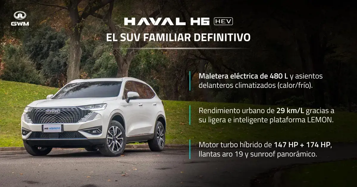 CaracterÃsticas del Haval H6 HÃbrido.