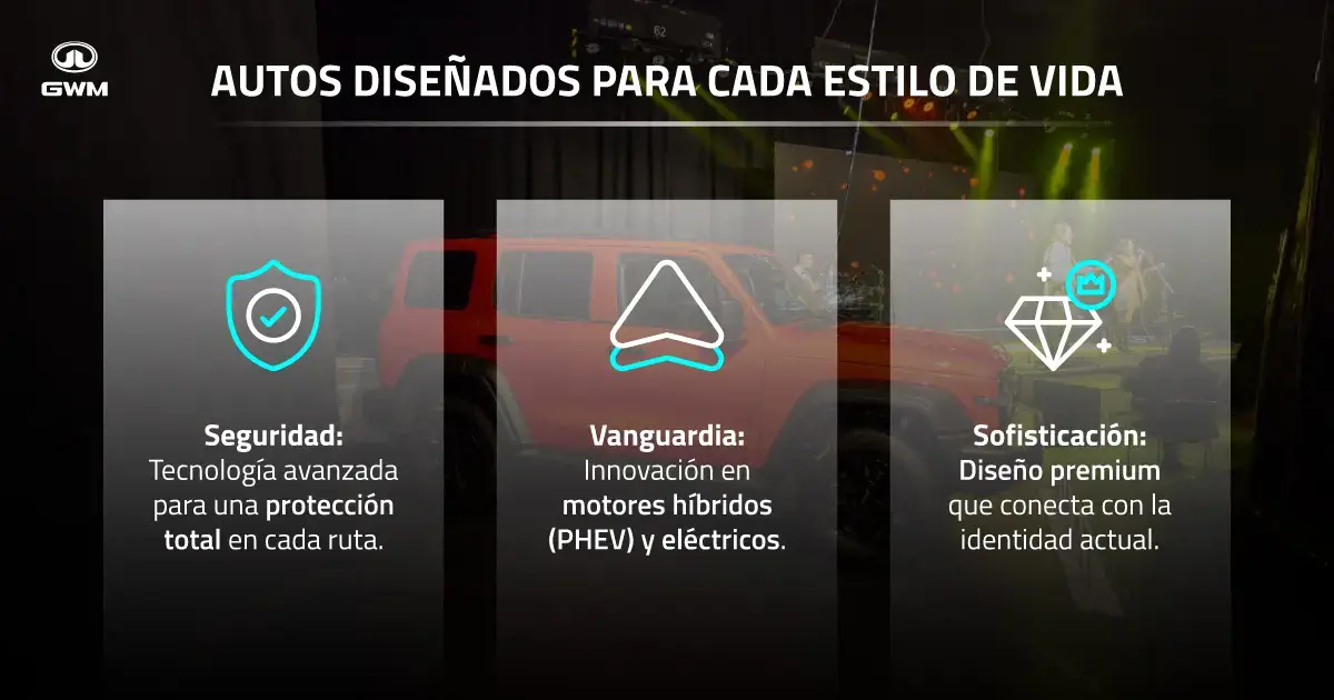 Mejores autos para mujeres de GWM.