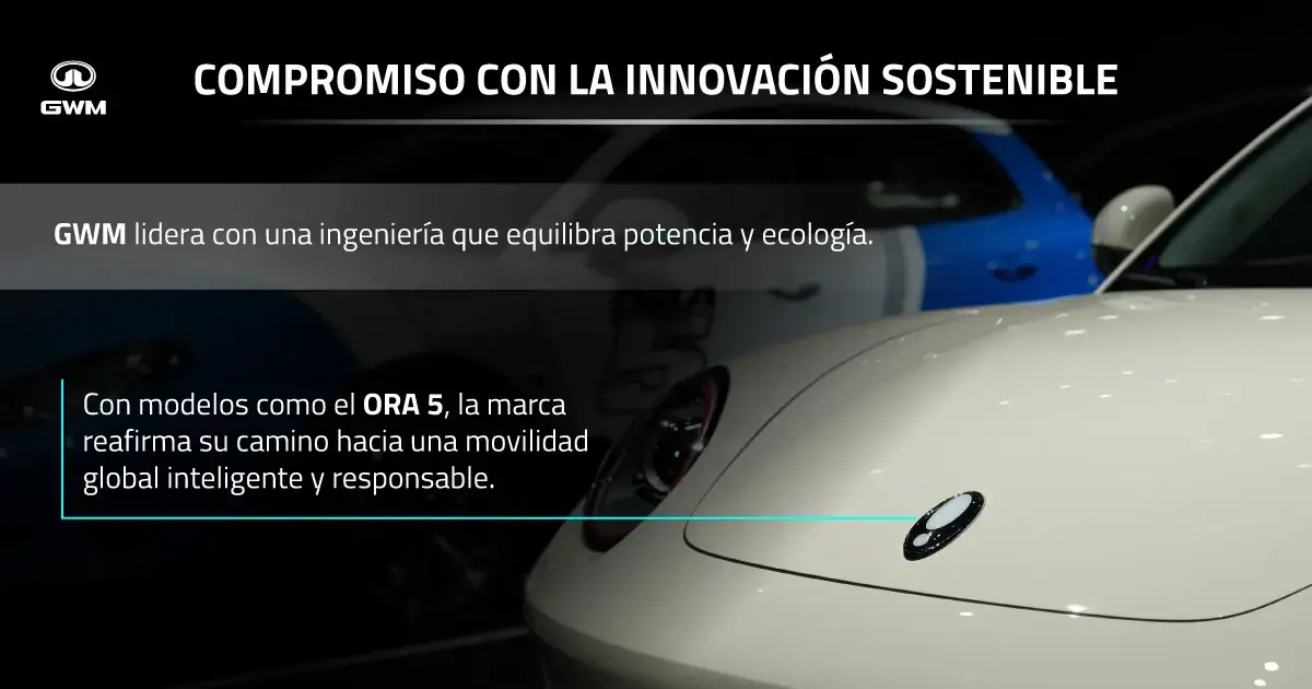El compromiso de innovación de GWM.